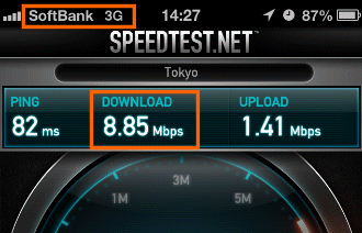3G回線だと8.85Mbps上り1.41Mbps