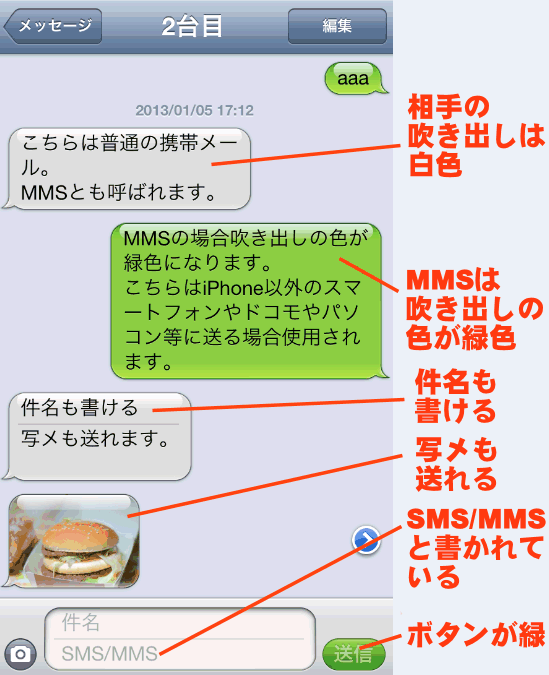 MMSの画面