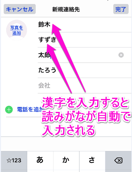 Iphoneの電話帳に追加するには