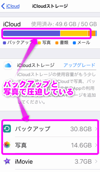 Icloudの容量が足りなくてバックアップが失敗する