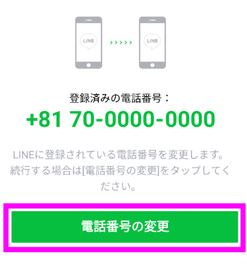 変更 line 電話 番号