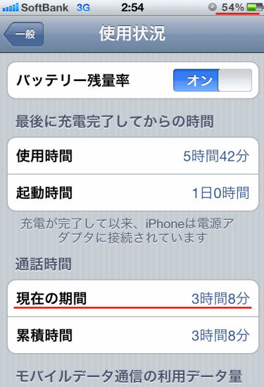 Iphoneバッテリーの通話時間はどれくらい