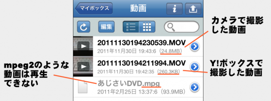Yボックスで撮影した動画は、ファイルサイズが小さい