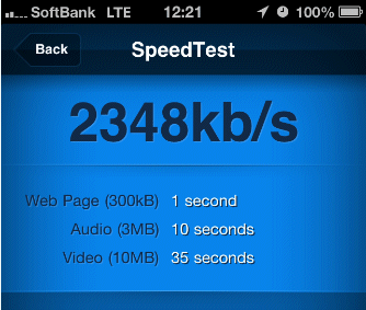 SpeedTestでは23.48Mbps