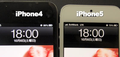 iPhone4は86%。iPhone5は73%