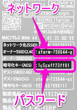 パスワードはここ
