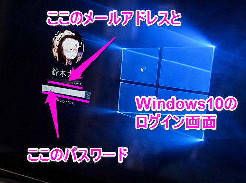 Windowsのログイン