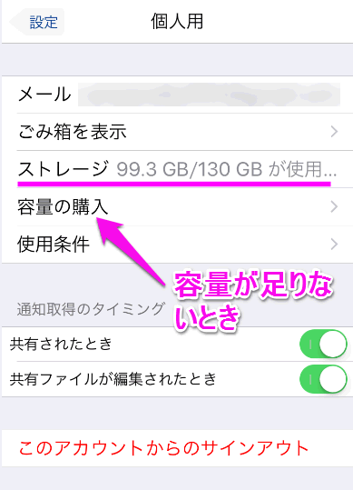 容量と容量の購入