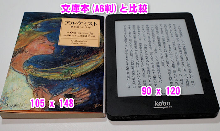 Kindle Kobo SONY Reader電子書籍リーダーを比較してみました