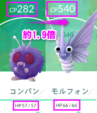 ポケモンgo 進化と強化の違いは