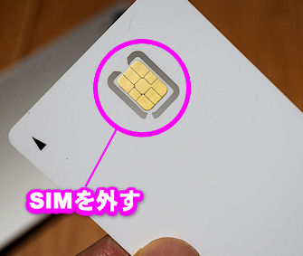 LINE MobileのSIM