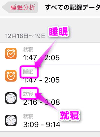 Iphoneの時計のベッドタイムとは