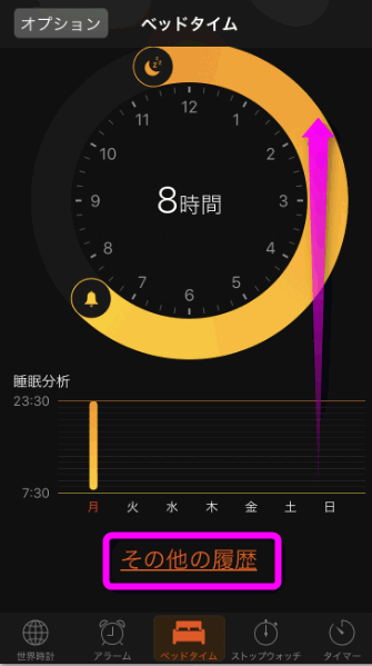 Iphoneの時計のベッドタイムとは