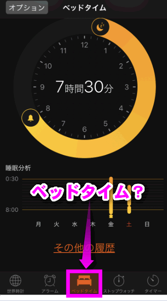 Iphoneの時計のベッドタイムとは