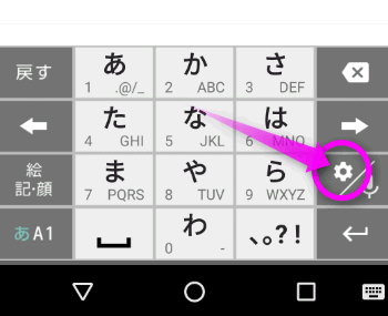 AQUOS PHONEの場合