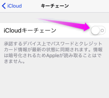 Icloudセキュリティコードや承認要求が送信されましたとは