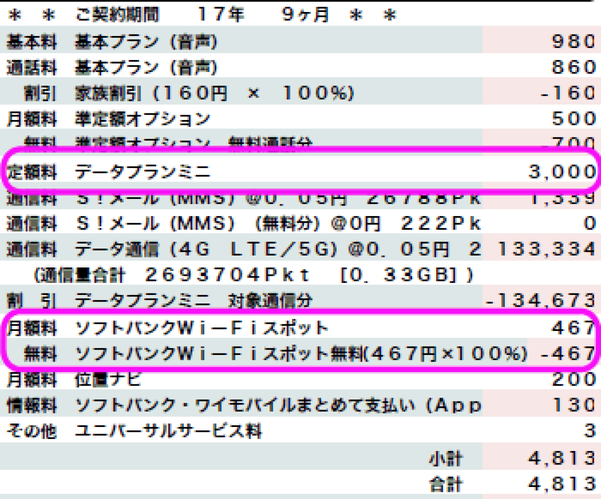 0000や0002softbank 接続するには